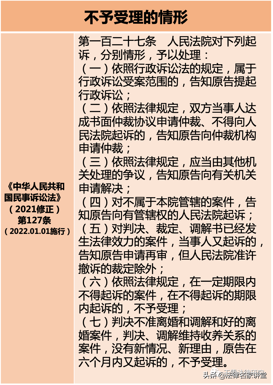 诉讼时效中断有哪些情形(诉讼时效中断的具体情形) 诉讼时效中断有哪些情形(诉讼时效中断的具体情形)