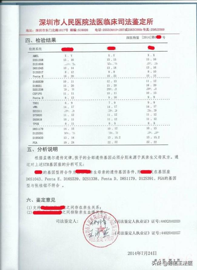 亲子鉴定需要的材料(做亲子鉴定上户口流程) 亲子鉴定需要的材料(做亲子鉴定上户口流程)