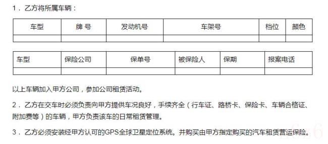 汽车租赁合同范本怎么写(个人租车给公司合同模板) 汽车租赁合同范本怎么写(个人租车给公司合同模板)