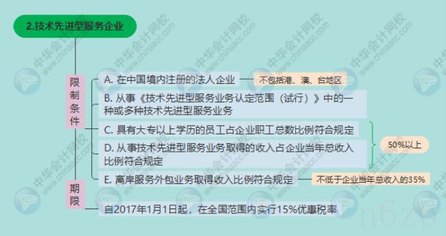 企业所得税最新政策(最新企业所得税减免政策) 企业所得税最新政策(最新企业所得税减免政策)