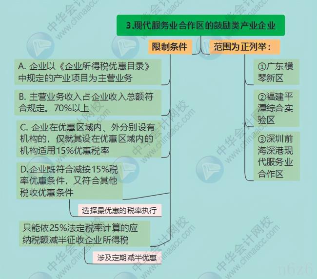 企业所得税最新政策(最新企业所得税减免政策) 企业所得税最新政策(最新企业所得税减免政策)