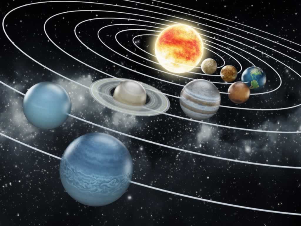 八大行星,太阳系,天文地理
