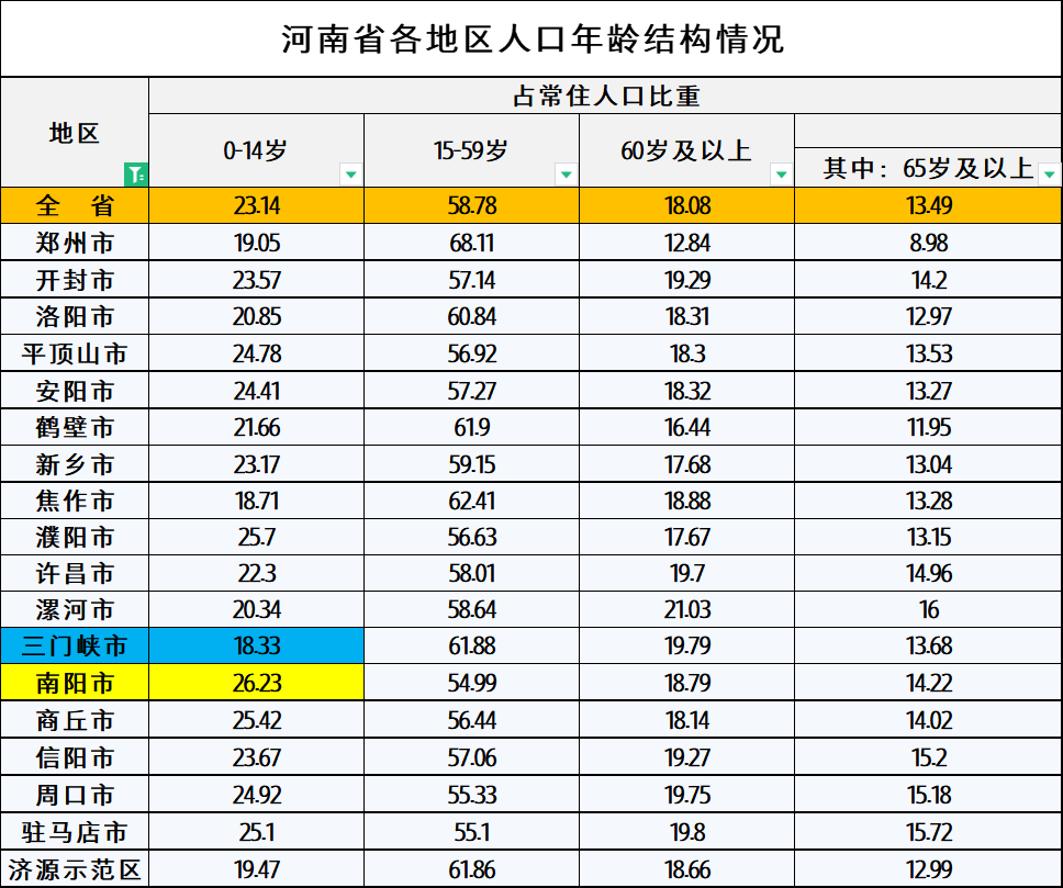 河南最新婚假国家规定多少天（民法典有关婚假新规定）