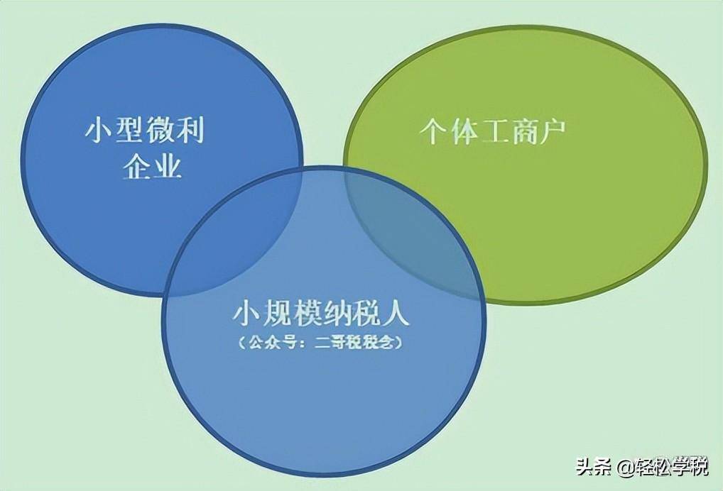 个人所得税退税条件（2022年退税标准和要求）