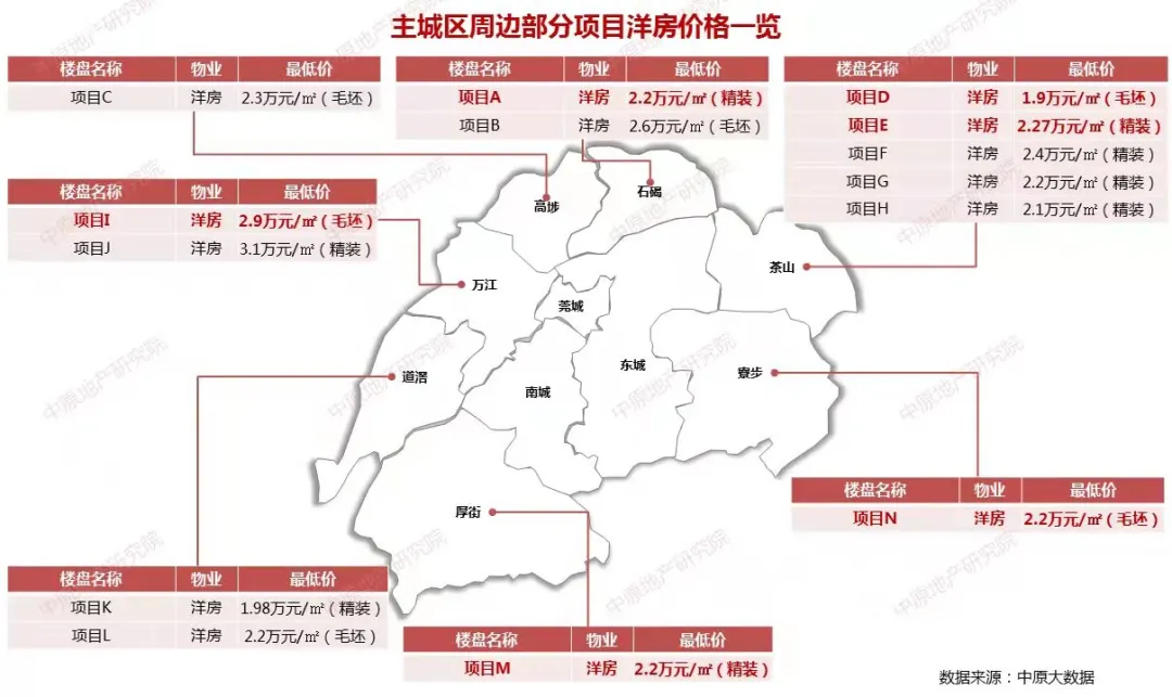 公寓买卖税费怎么算（公寓过户涉及的税费）