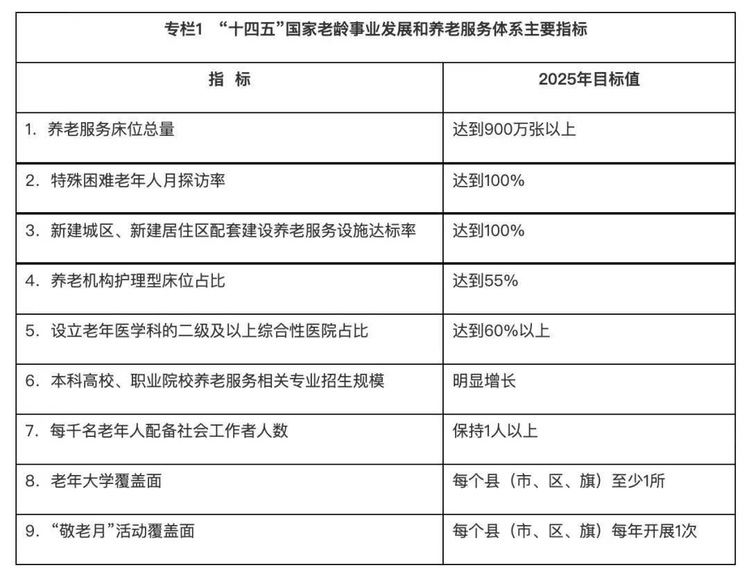 延长退休年龄最新规定（2022年各国退休年龄一览表）