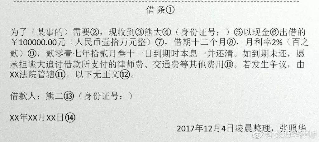 借据模板有法律效力的案例（正规欠条范本）