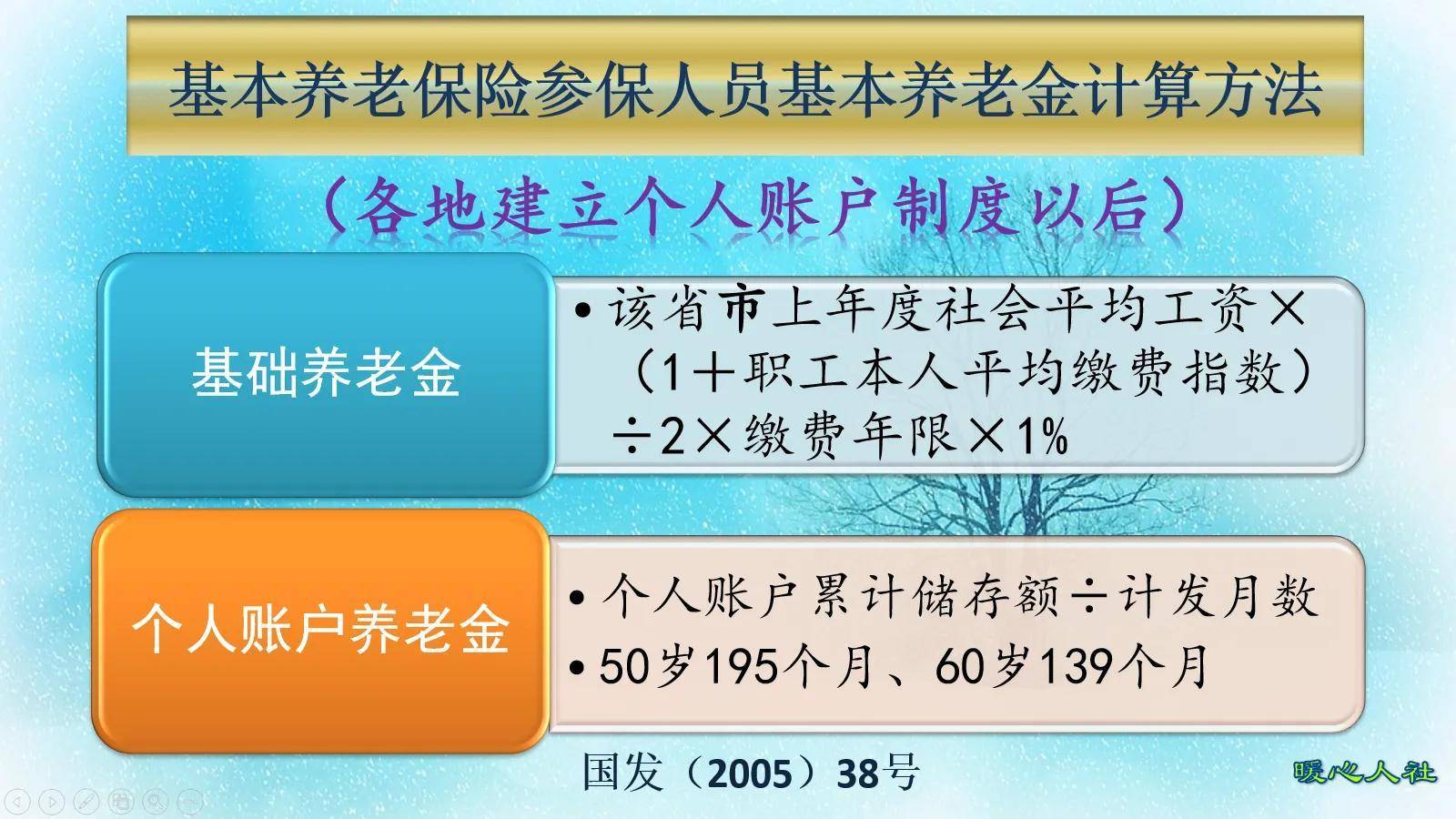 个人缴纳养老保险比例是多少（2022年职工养老保险缴费标准）