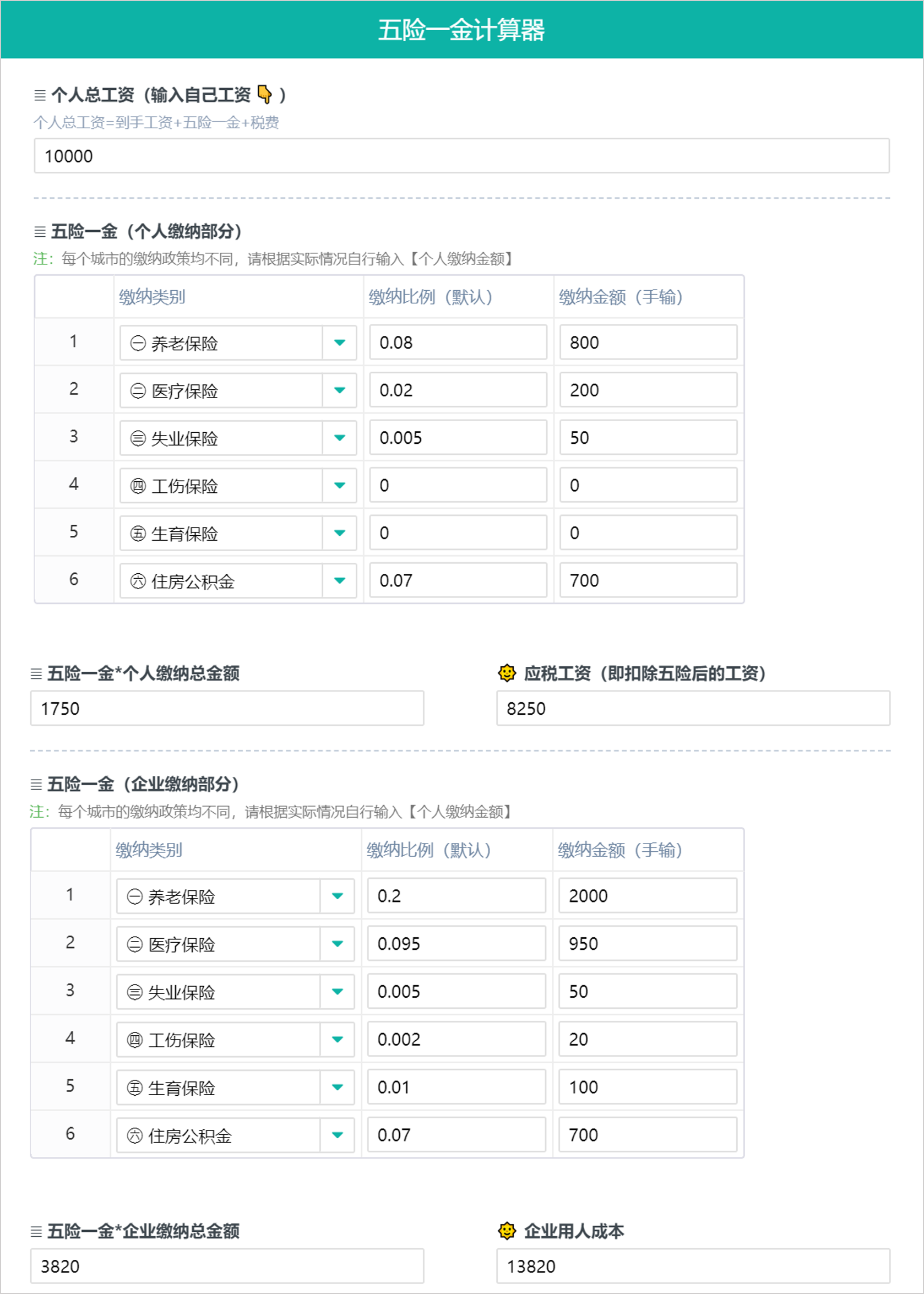 个人所得税怎么扣法怎么算（2022年个税扣除最新标准）