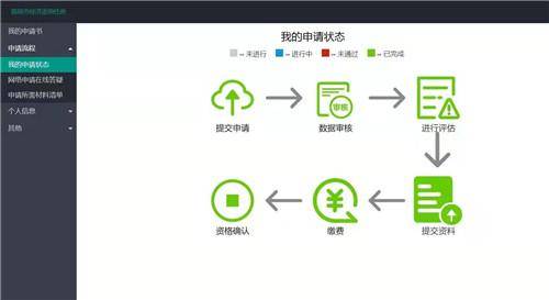 经济适用房怎么买下全部产权（昆明市经济适用房买断流程）