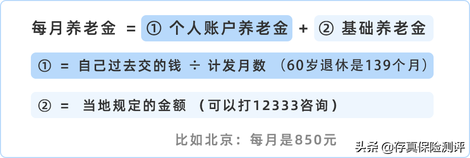 个人缴纳社保养老金计算方法（养老金最简单的计算方式）