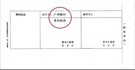 空白背书怎么写（汇票空白背书模板）