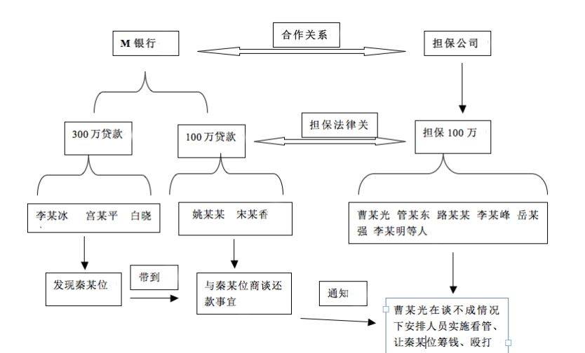 不予起诉法律意见书怎么写（关于不予起诉书样本）