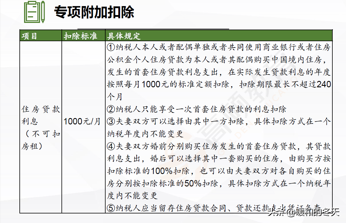 最新纳税标准是多少（个人独资企业纳税详细规定）