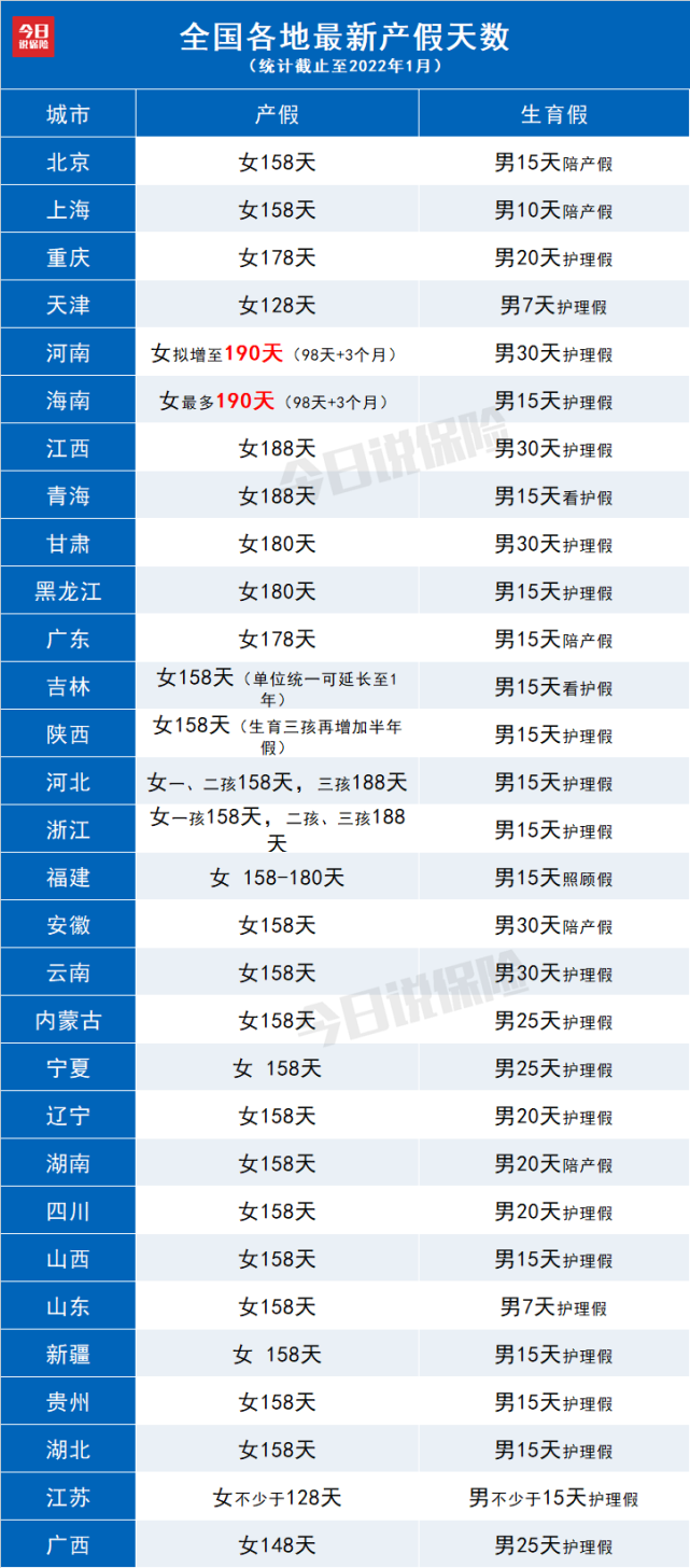 江苏省计划生育条例实施细则（2022年计划生育处罚条例）