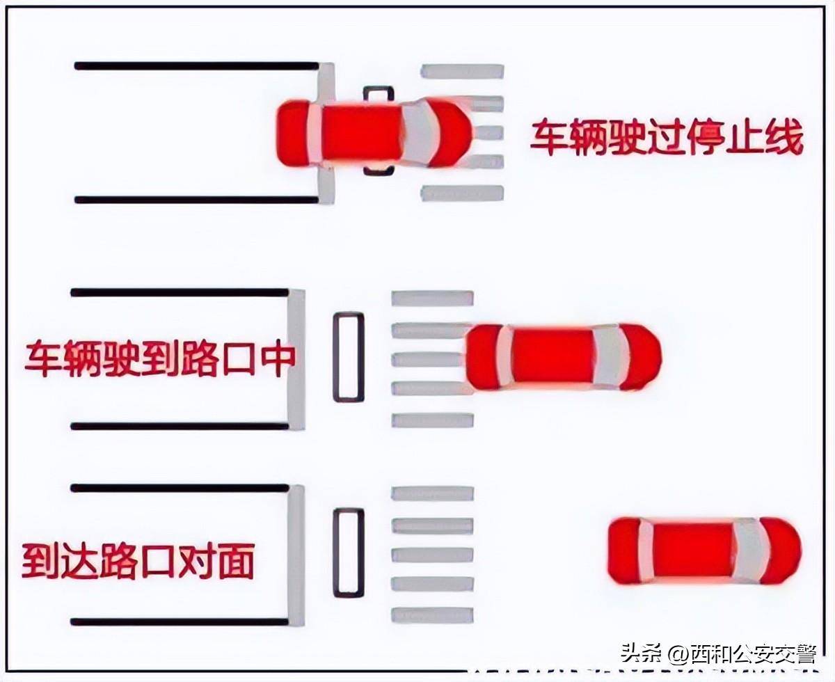 新交通法关于闯红灯的判定标准（安全法有关闯红灯的规定）