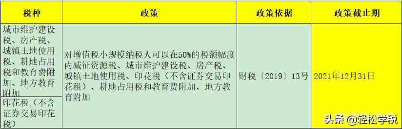 个人所得税退税条件（2022年退税标准和要求）