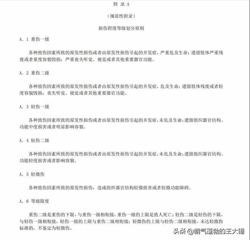 轻伤二级的量刑标准（轻伤的伤残鉴定明细）