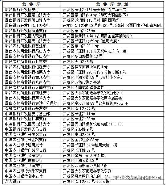 居民取暖费收取标准是多少（国家关于取暖费的规定）