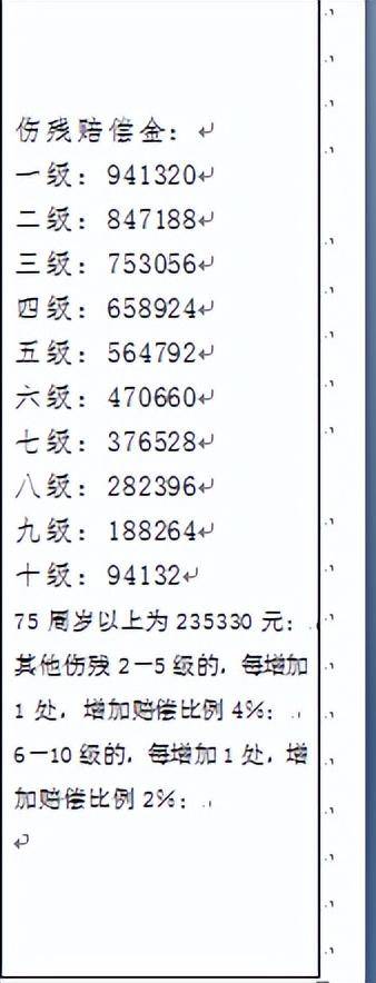 山东省交通事故赔偿标准是多少（一般出车祸赔偿项目表）