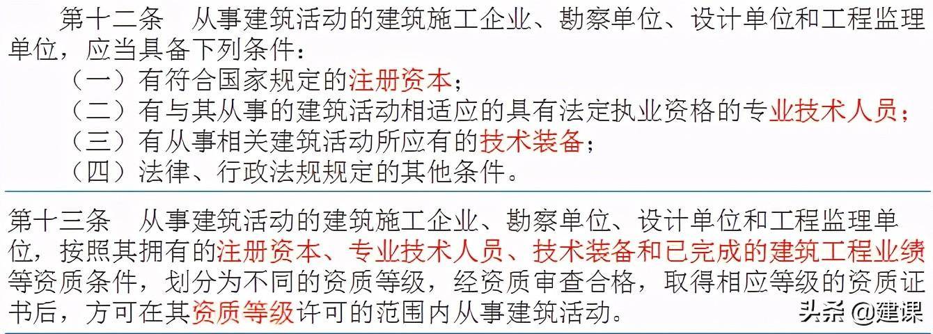 建筑法共计多少条（最新建筑工程法律法规大全）