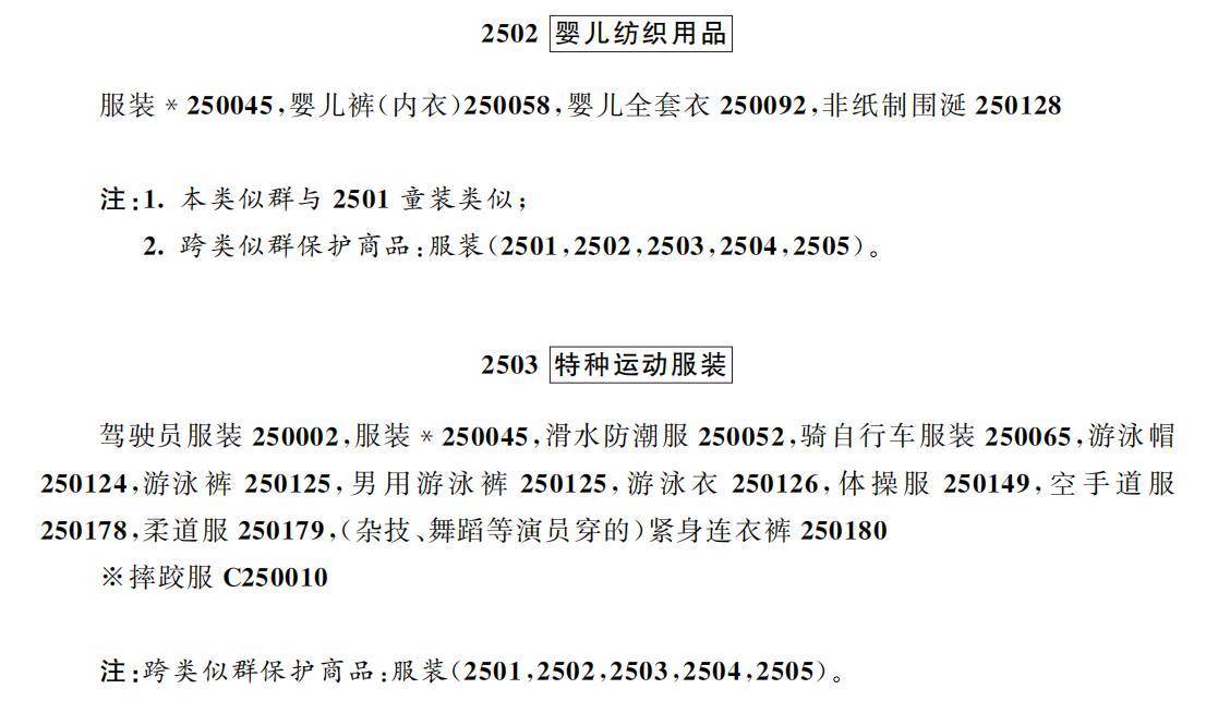 网上商标注册流程及材料有哪些（商标注册的详细费用）