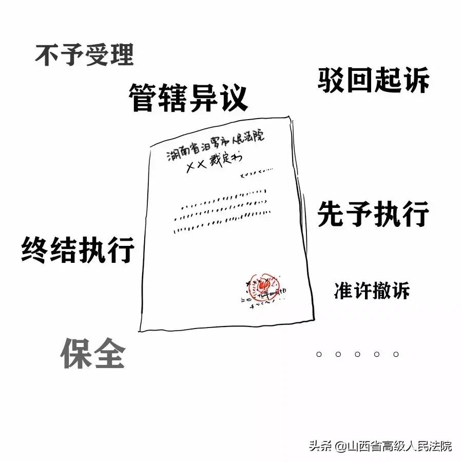 判决和裁定的区别是什么（法律中决定和裁定的关系）