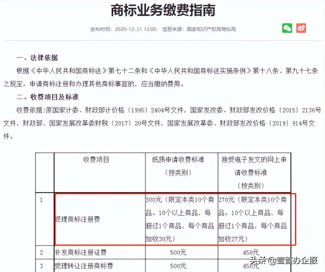 商标注册在哪里去办理（关于商标注册流程及费用）