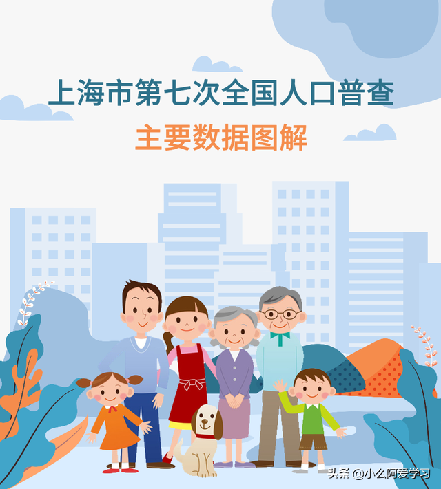 上海外地人居住证办理流程怎么走（上海市居住证申领程序）
