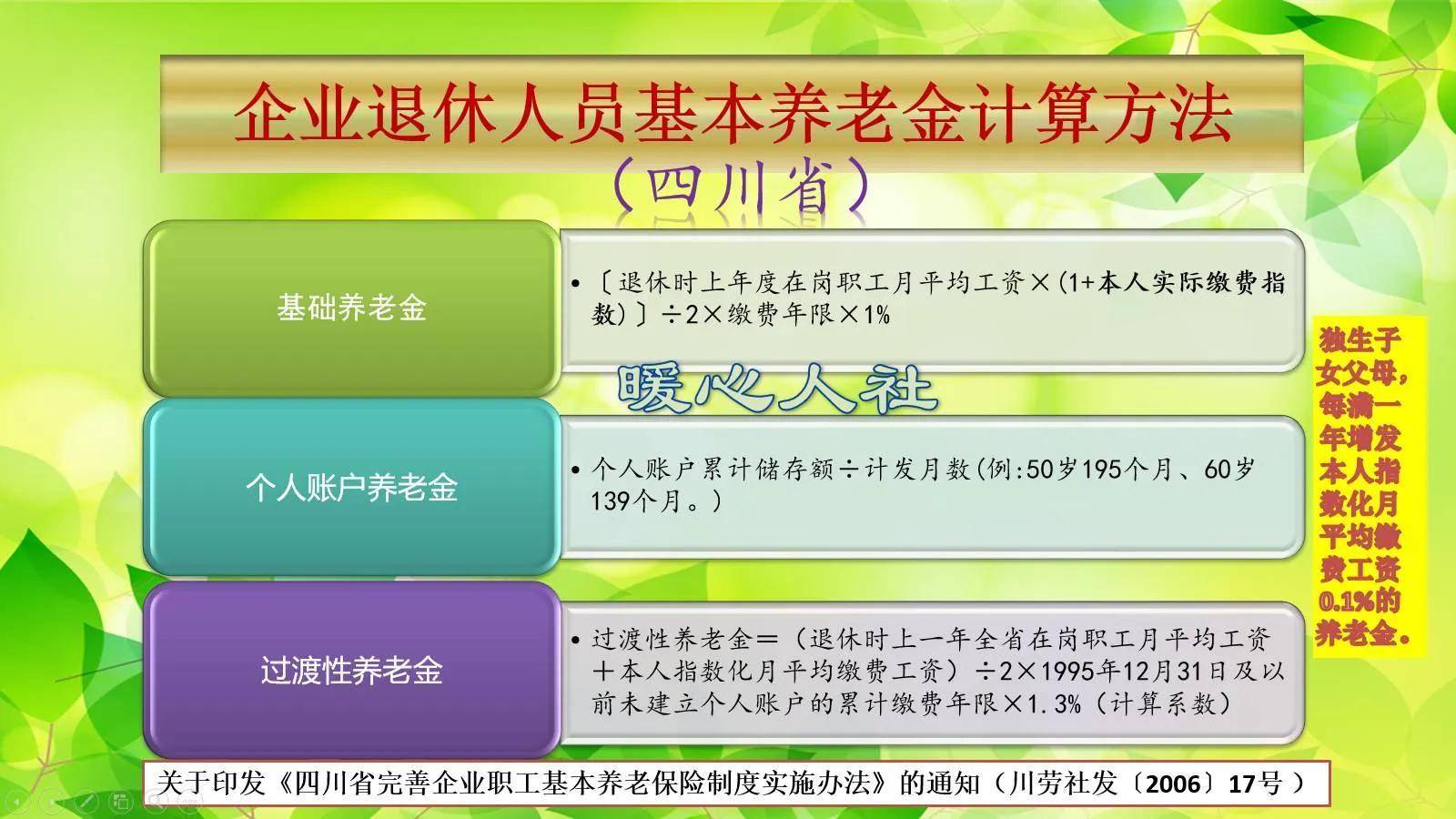 退休年龄女性是多少岁（2022年女性退休年龄最新规定）