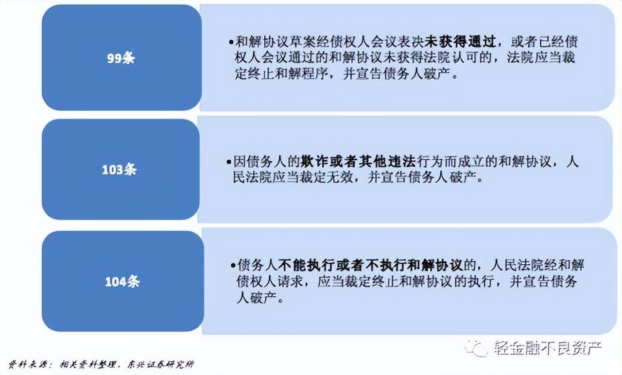 申请破产清算流程怎么走（公司申请破产步骤及费用标准）