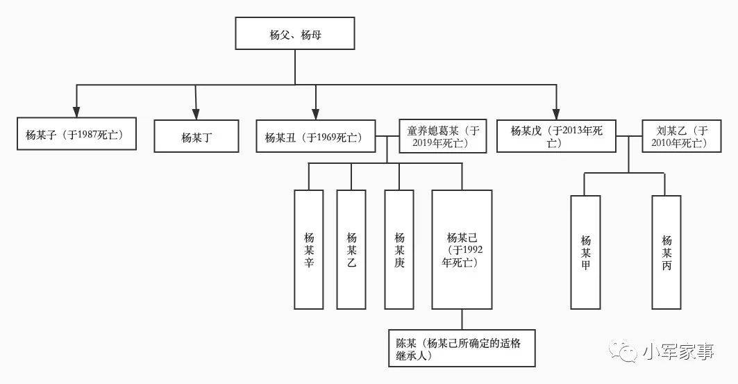 代位继承和第一继承人谁优先（详解代位继承的条件）