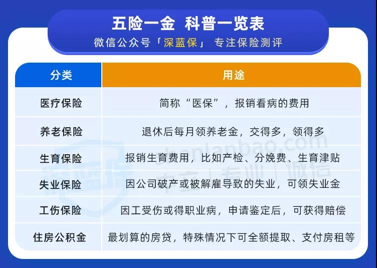 社保怎么办理转移手续（办理社保转移详细步骤）