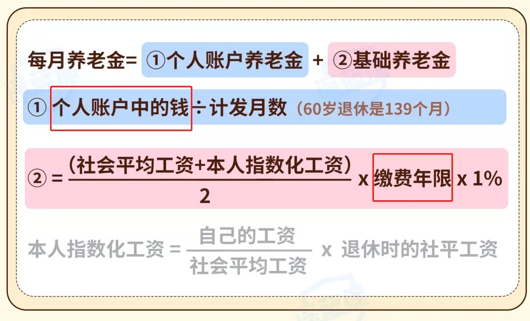 没有工作单位怎么交五险一金（个人缴纳社保流程）