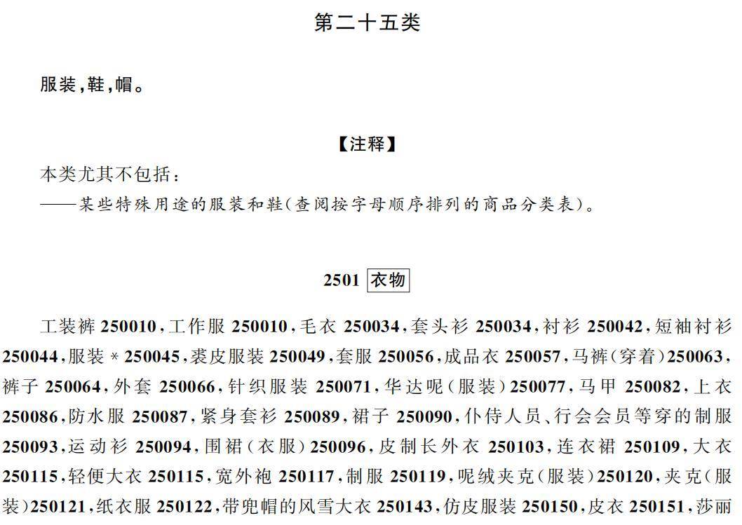 网上商标注册流程及材料有哪些（商标注册的详细费用）