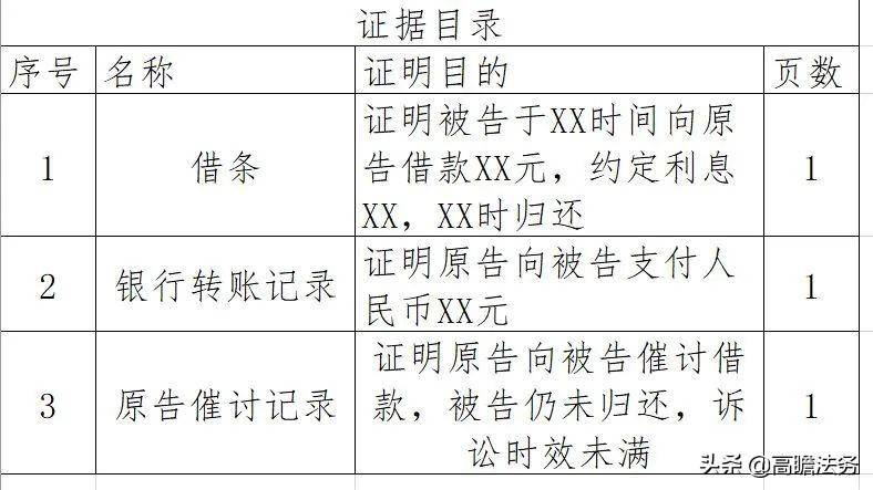 如何起诉欠钱不还的人（民事经济纠纷立案流程）