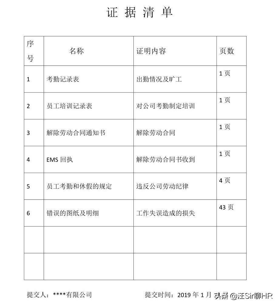 劳动仲裁的流程及需准备的材料有哪些（劳动仲裁证据清单）