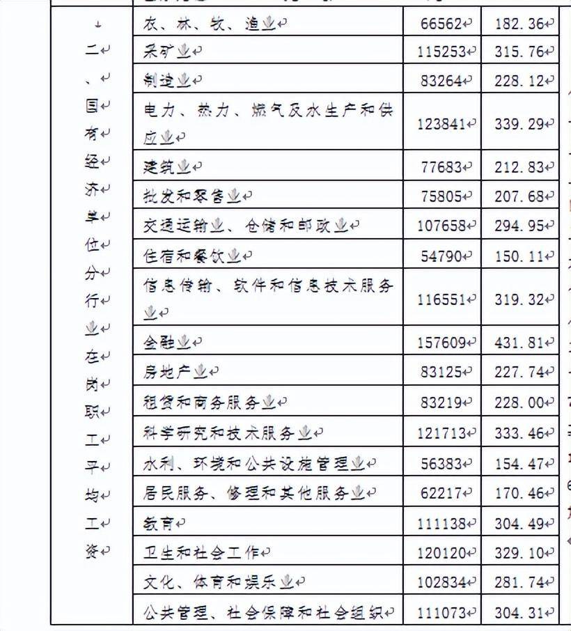 山东省交通事故赔偿标准是多少（一般出车祸赔偿项目表）