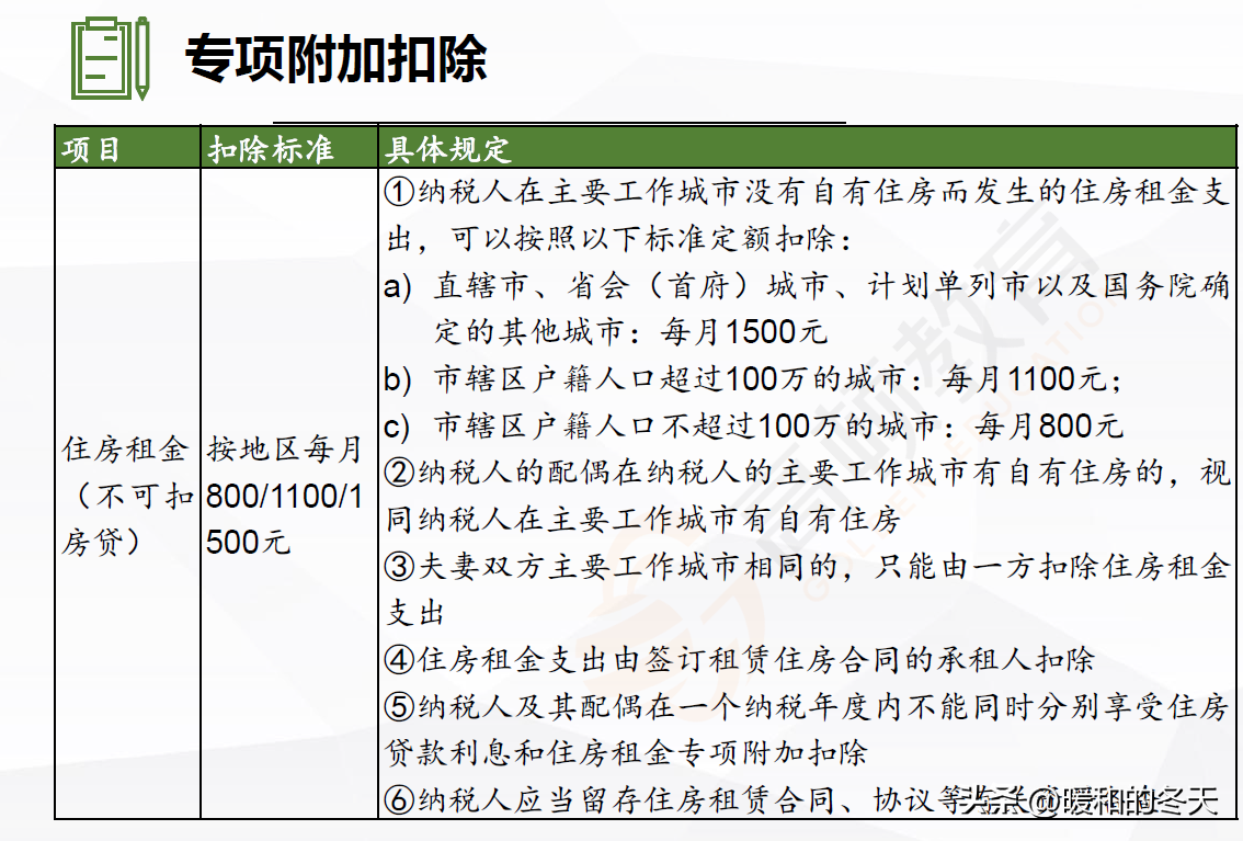 最新纳税标准是多少（个人独资企业纳税详细规定）