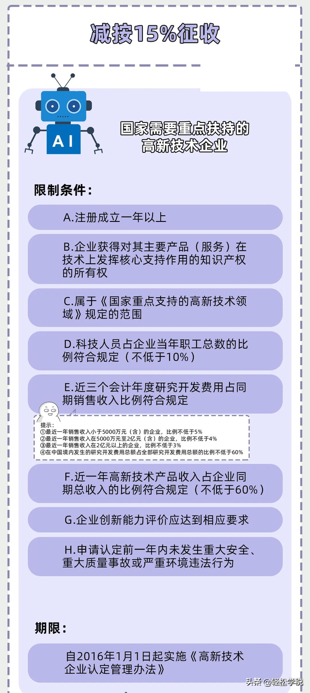 企业所得税减免项目有哪些（最新税收优惠政策）