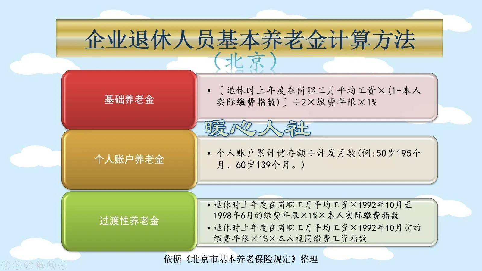 个人退休后养老金怎么算（退休工资改革最新方案）