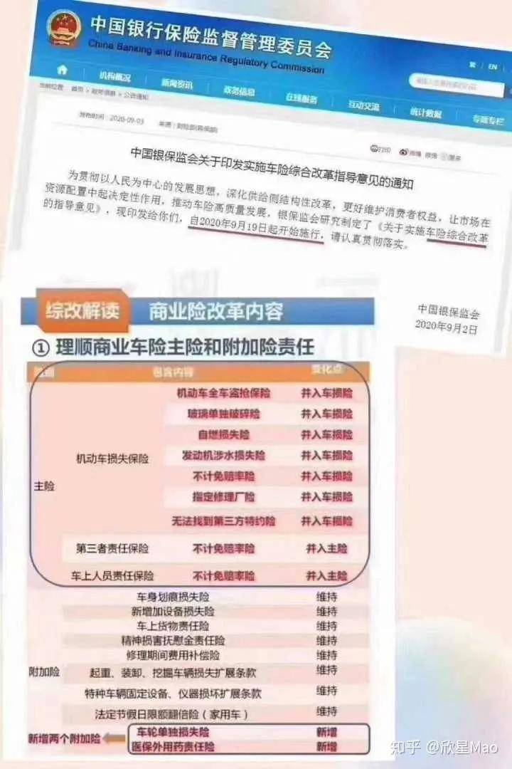 车损险一般能赔多少钱（有关车损险赔偿范围明细）