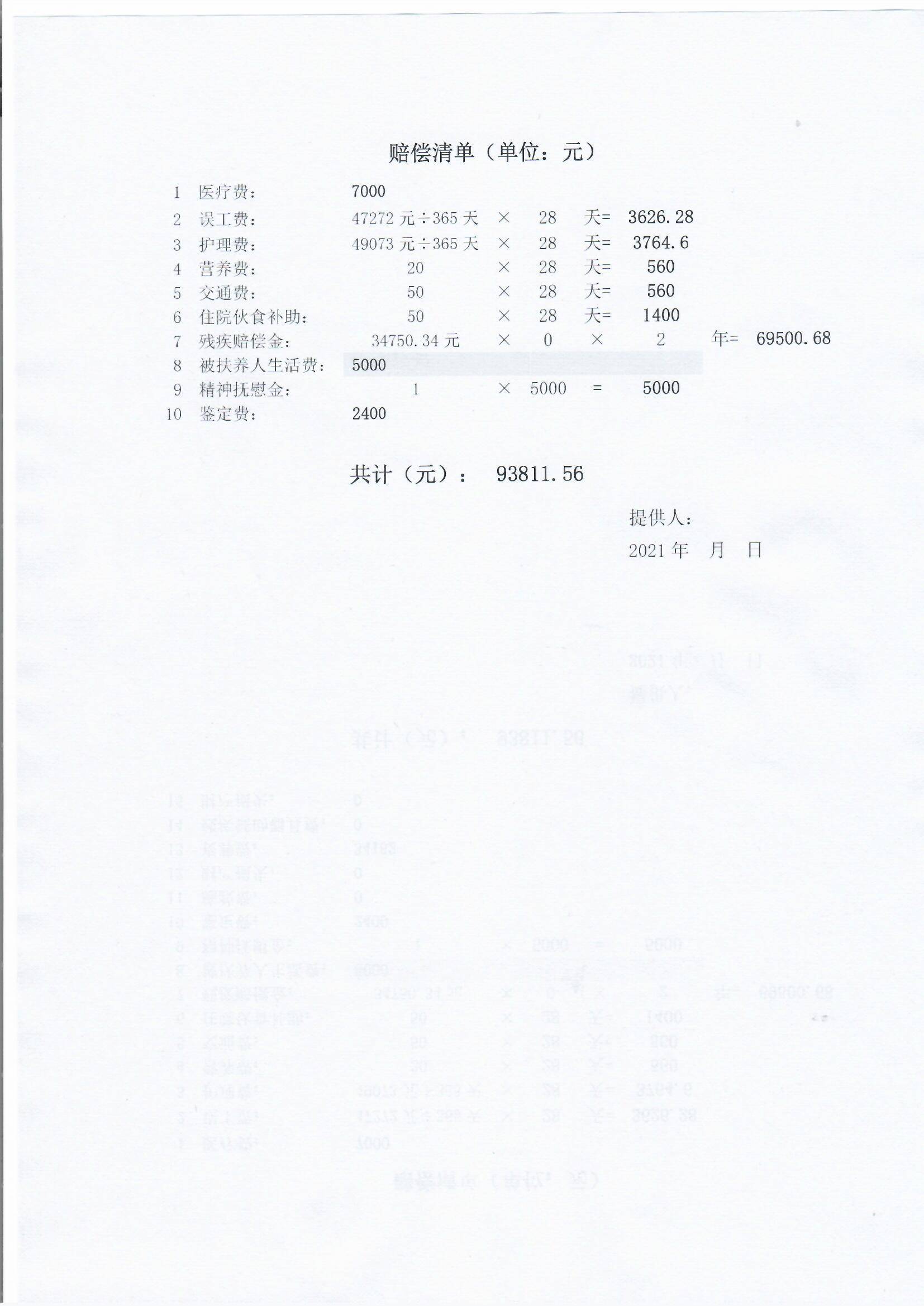 河南交通事故赔偿多少钱（道路上发生车祸赔偿明细）