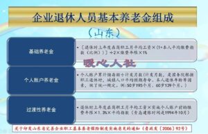 退休工资如何计算（最新退休金计算公式）