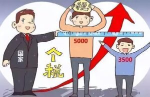 最新个人所得税减免税优惠政策（关于个税减免标准及细则）