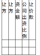 内部股权转让协议模板（个人股份转让合同简单范本）