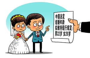 婚姻法规定男女结婚年龄（2022年新婚姻法规定民法典）