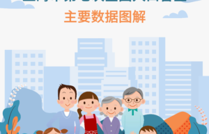 上海外地人居住证办理流程怎么走（上海市居住证申领程序）