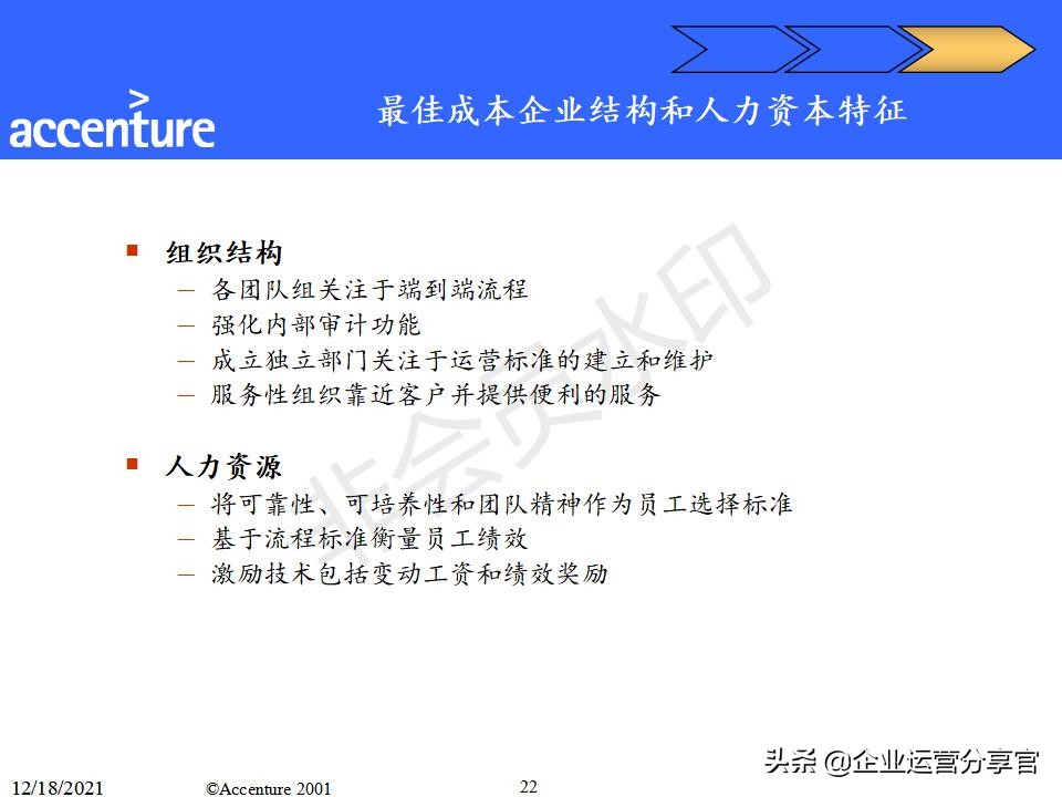 咨询报告模板及范文（研究报告格式范文）