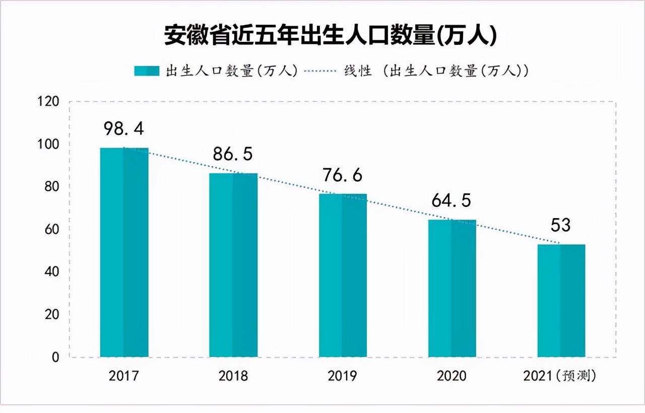 杭州婚假法定多少天（2022年结婚婚假国家规定）